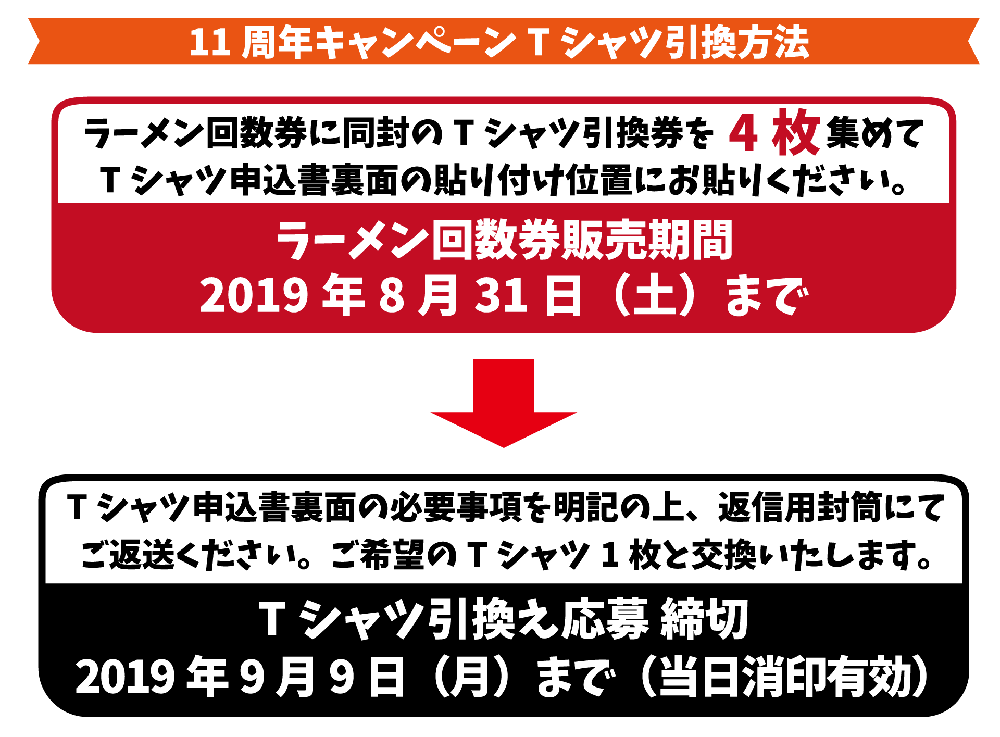 ありがとんこつキャンペーン2019開始！